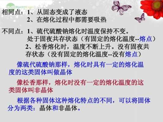 熔化的过程需要（熔化过程需要吸热吗）-图1