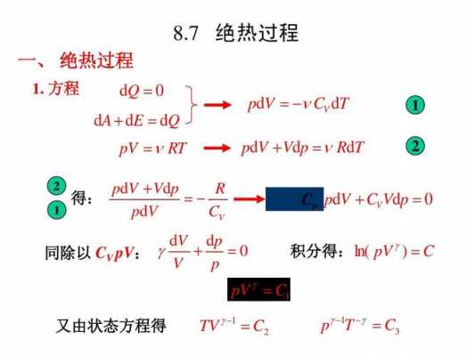 绝热过程什么不变（绝热过程是温度不变吗）-图1