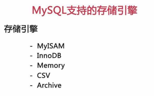 mysql储存过程（mysql存储过程参数类型）-图1