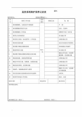 装饰特殊过程监控记录（装修现场监控记录表填写样本）-图2