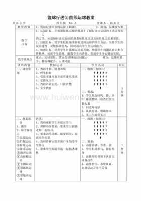 运球接力活动过程（运球接力的目标）-图3