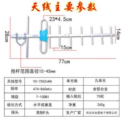 地面波天线制造过程（地面波天线制作方法）-图3