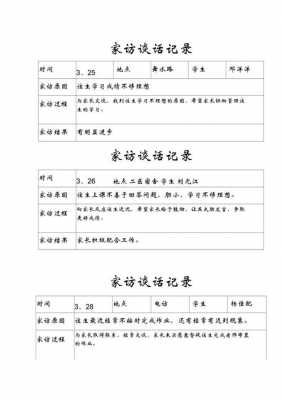 家风谈话过程（家风建设情况谈话记录）-图1