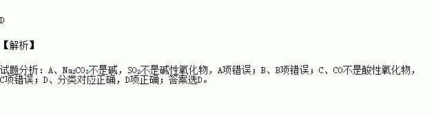 hclcaco3过程（hcl与caco3反应现象）-图3