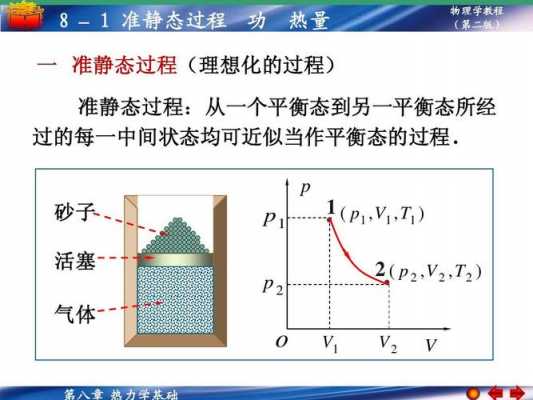 准平衡过程定义（准平衡过程实现条件）-图3