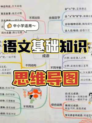 语文思维过程（语文思维过程包括哪些）-图2