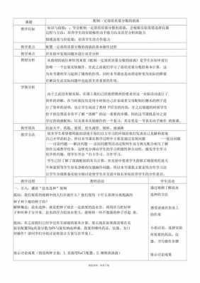 溶液的配制过程教案（溶液的配制教案导入新课）-图1