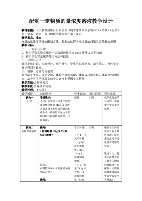 溶液的配制过程教案（溶液的配制教案导入新课）-图3