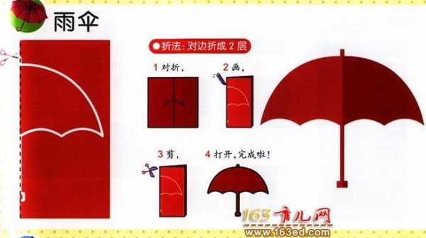 大班简单剪纸的过程（大班简单剪纸的过程怎么写）-图3