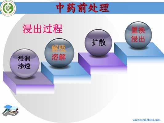 简述中药浸出的过程（简述中药浸出过程的四个阶段）-图2