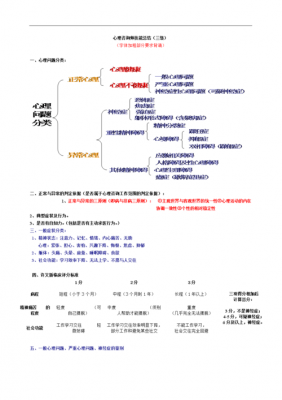 心理咨询过程笔记（心理咨询过程大致包括几个阶段）-图3