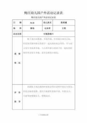 幼儿园活动过程记录表（幼儿活动过程记录怎么写）-图1