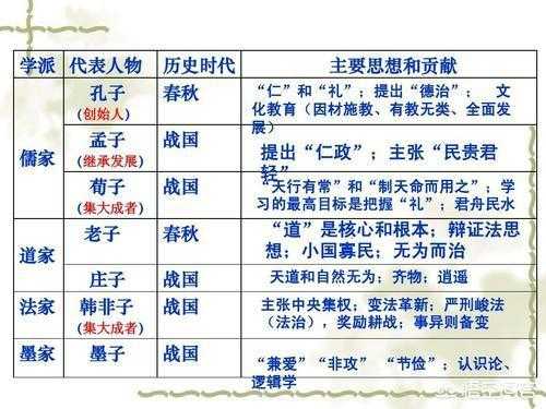 兵家发展过程（兵家的历史地位）-图2