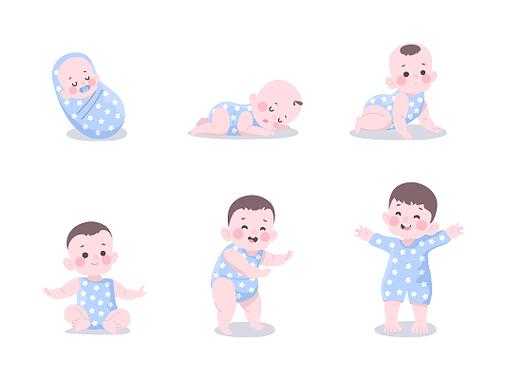小宝宝生长过程（宝宝生长过程图片卡通）-图1