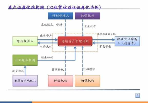 募集设立的过程（募集设立过程中产生的费用如何处理）-图3