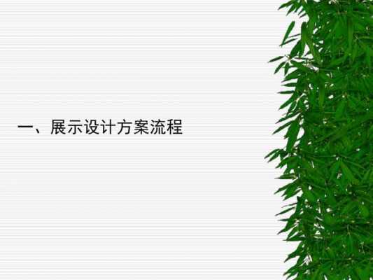 展示设计图过程（展示设计一般有哪些基本程序）-图2