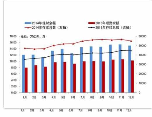 存续过程（存续与正常）-图1