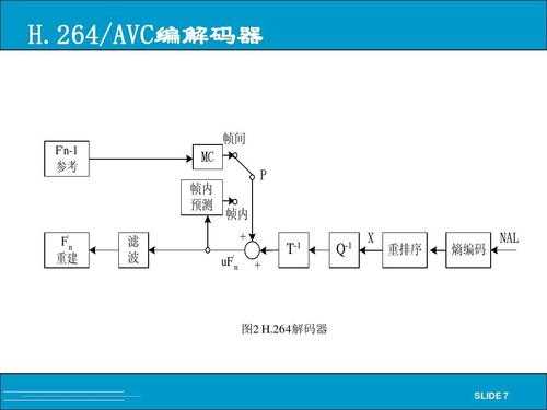 计量衡器工作过程（衡量器怎么调）-图3