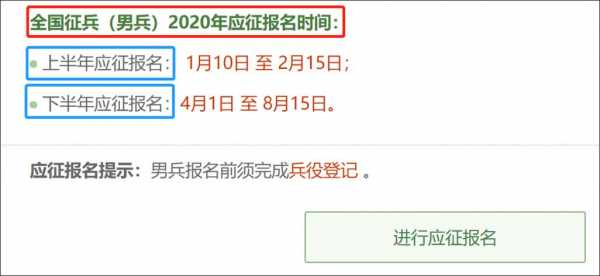 湖北省征兵过程（湖北省征兵网2020年报名时间）-图2