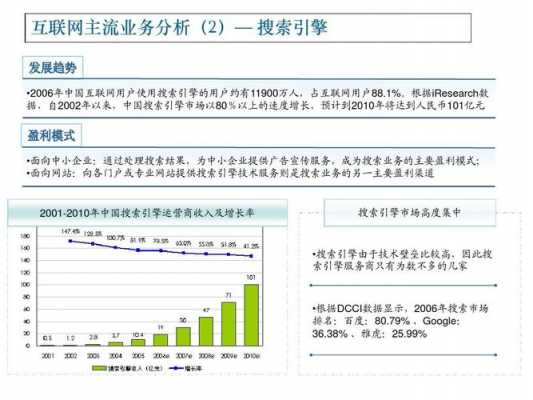 业务经营过程的特点（业务经营分析）-图3