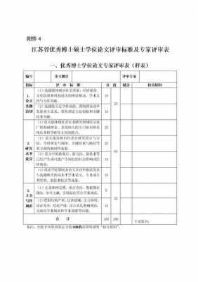 论文抽检评审过程（论文抽检评价标准）-图3