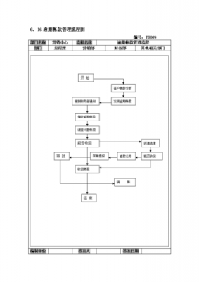 信息交流过程图示（信息交流过程图示怎么画）-图3