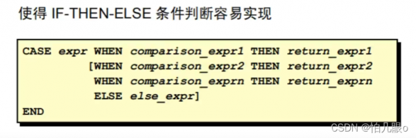 Oracle过程和函数（oracle过程if语句）-图3