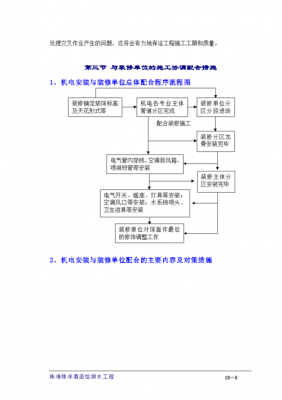 施工过程的协调（施工期间的协调配合包括）-图3