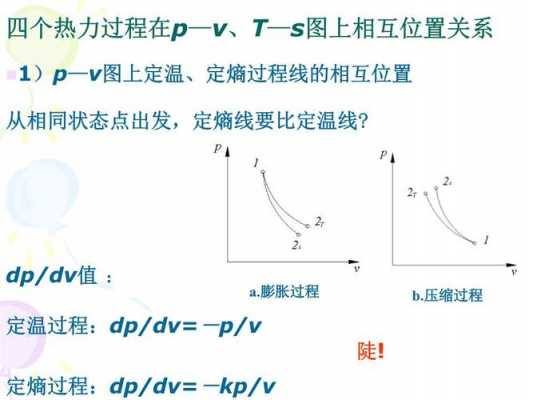 等熵过程课件（等熵方程式）-图1