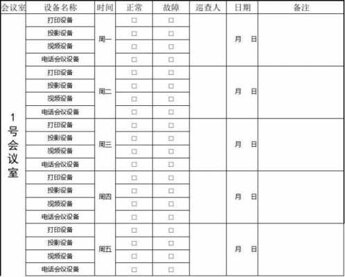 运行维护过程（运行维护是做什么的）-图3