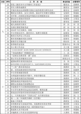 慈善调研报告的过程（慈善身边行调查报告）-图2