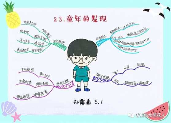 童年的发现的过程（童年的发现过程探究图）-图3