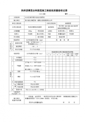 混合过程确认记录（混合过程的批记录应能）-图1