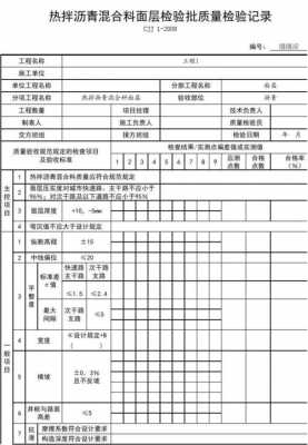 混合过程确认记录（混合过程的批记录应能）-图2