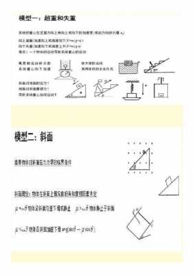 物理模型过程（物理模型的作用）-图3