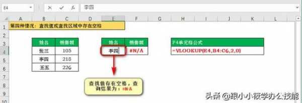 检查存储过程是否存在（存储过程判断查询结果是否为空）-图2