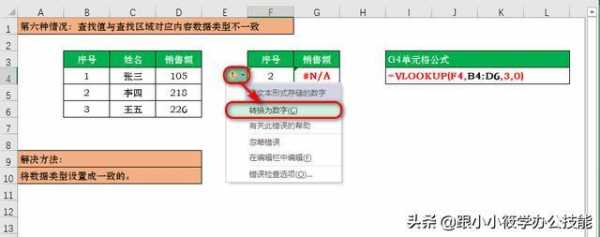 检查存储过程是否存在（存储过程判断查询结果是否为空）-图3