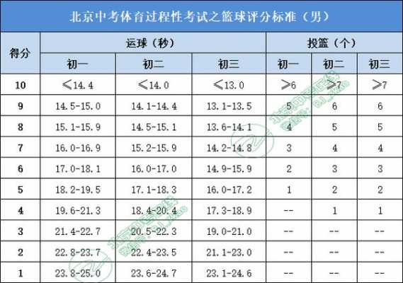 体育过程定义（体育过程的过程要素是什么）-图3