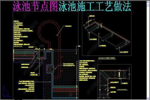 泳池施工过程（泳池施工步骤）-图1