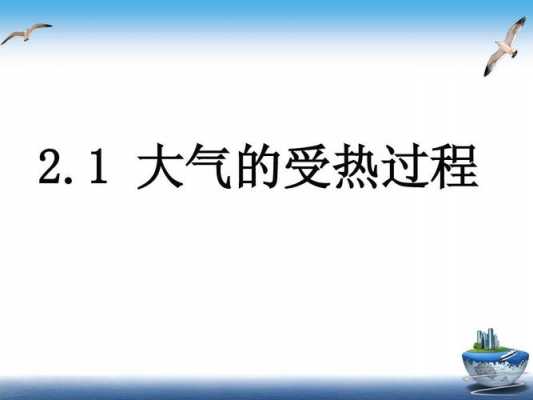 大气受热过程课件（大气受热过程课件比赛课）-图1