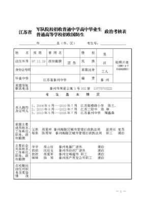 报考军校政审过程（报考军校政审过程图片）-图1