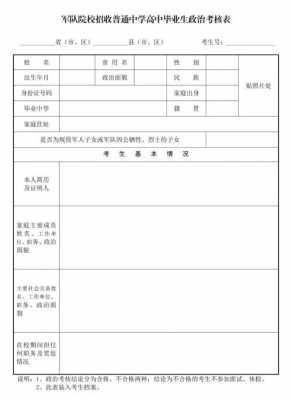 报考军校政审过程（报考军校政审过程图片）-图2