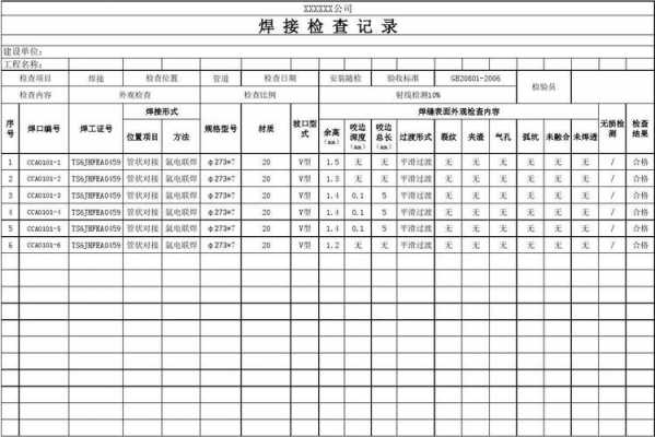 焊接过程检验记录（焊接检验记录表格）-图2