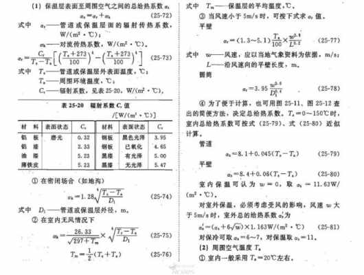 房间热过程书（房间热损失计算公式）-图1