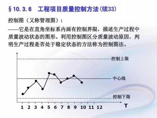 过程控制称分析（过程控制有哪些主要特点?）-图2