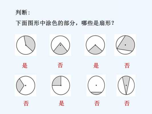 扇形的分析过程（扇形的判定）-图1