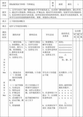 体育实践课过程（体育实践课基本结构）-图1