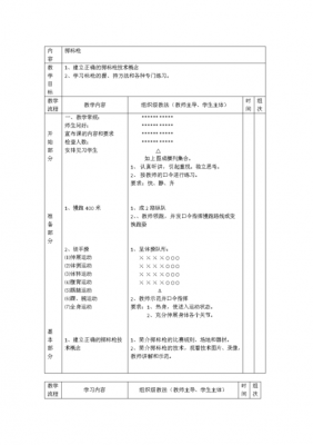 体育实践课过程（体育实践课基本结构）-图3