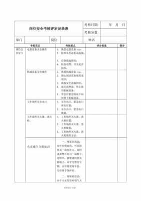 技能评比过程（技能评审表）-图3