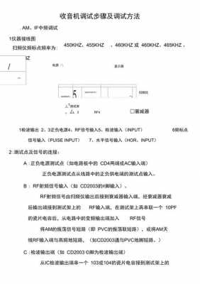 收音机调试过程（收音机调试过程中遇到的问题及解决方法）-图1